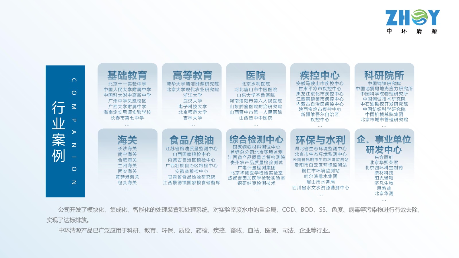 CQ9电子PPT_环评AI+沙龙(1)_33.jpg